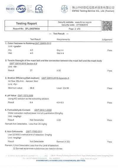 facemask test report