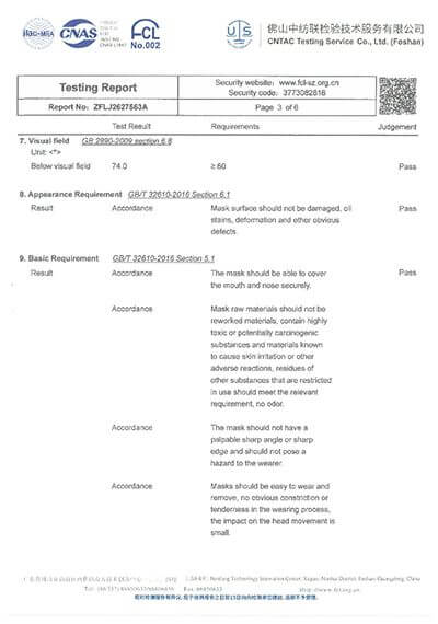 facemask test report