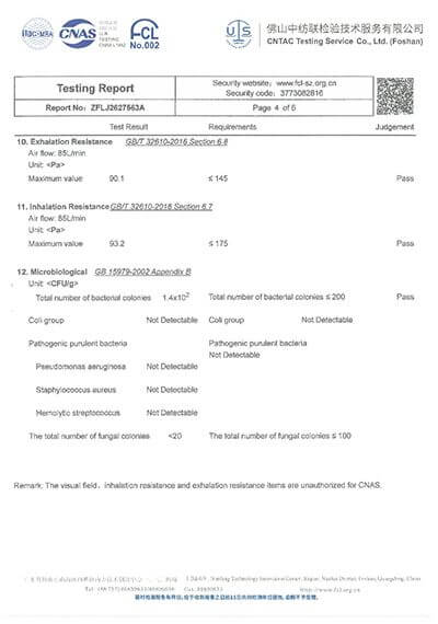 facemask test report