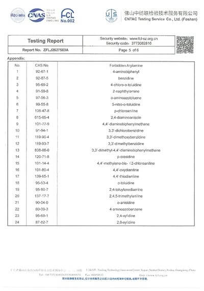 facemask test report