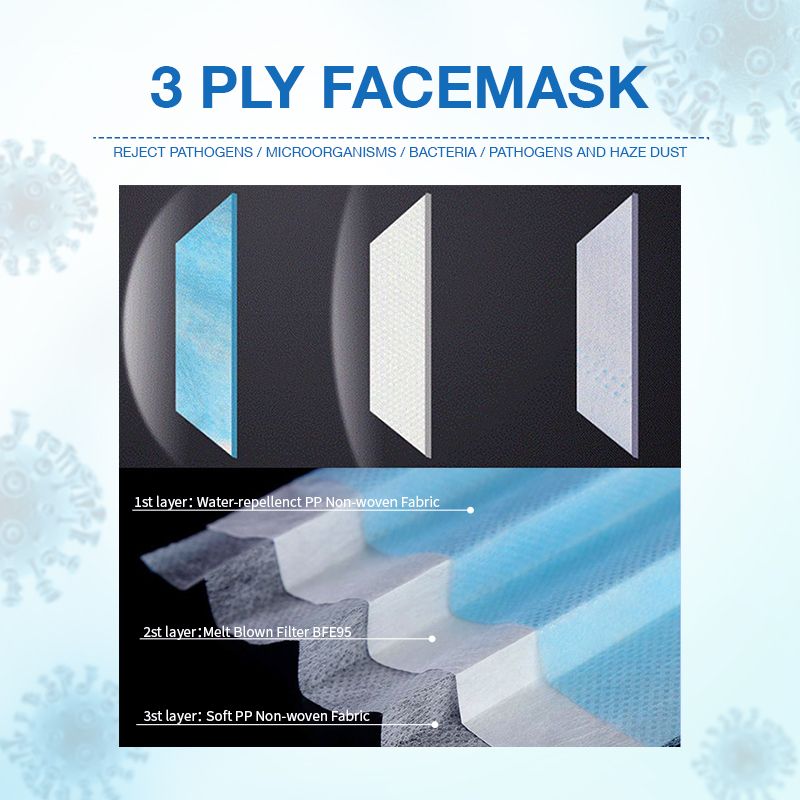 disposable face mask