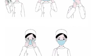 How To Wear A Face Mask